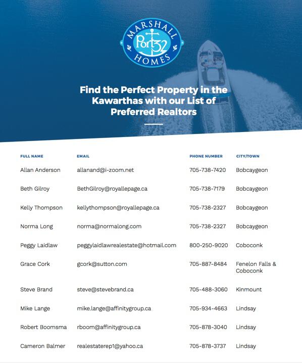Kawartha-Realtor-List-thumb